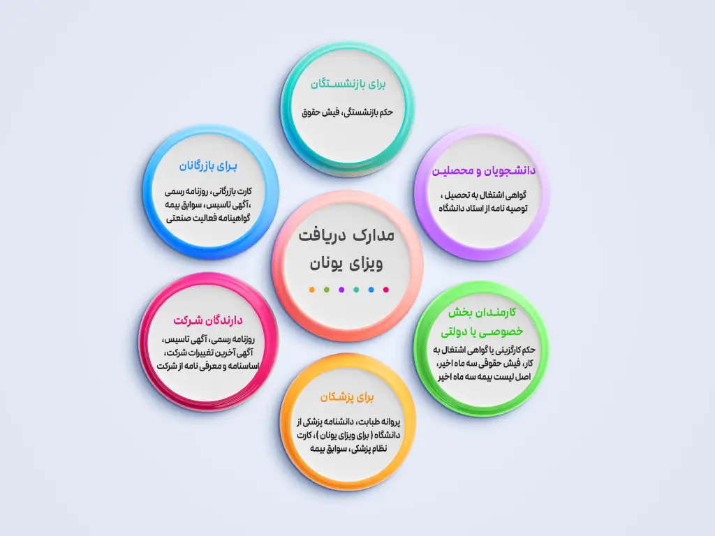 منوی اصلی