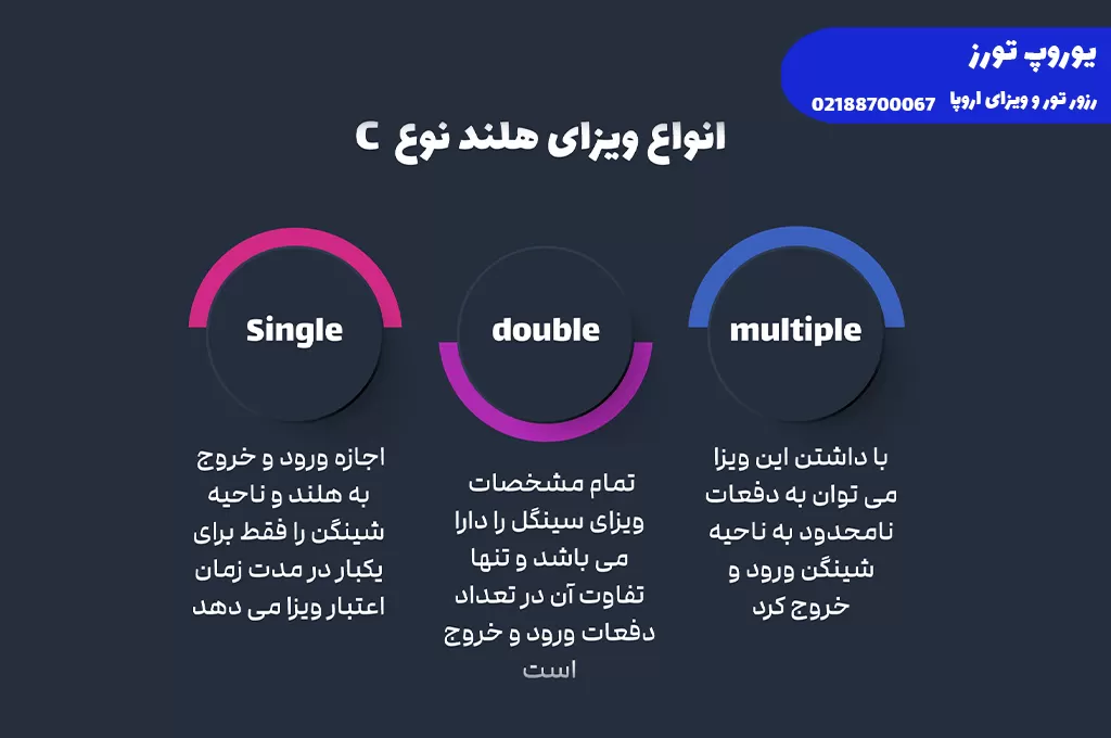 منوی اصلی