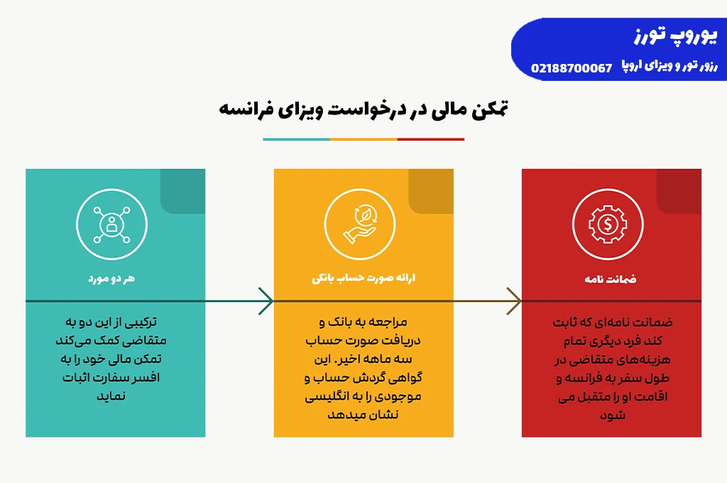 منوی اصلی