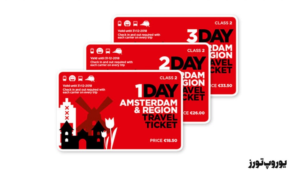 بسته های کارت گردشگری شهر آمستردام